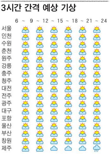 
	[������ ����] 2007�� 9�� 13��
