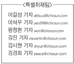 
	���� ��ǻ�Ϳ� ������ 700���� ���嵵 �߰�
