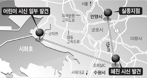 
	���� ��ǻ�Ϳ� ������ 700���� ���嵵 �߰�
